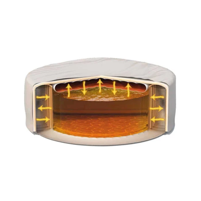 Couverture Thermique Pour Spa Gonflable Intex Pure Spa Rond 4 Places 4 Couverture Thermique Pour Spa Gonflable Intex Pure Spa Rond 4 Places – Image 4