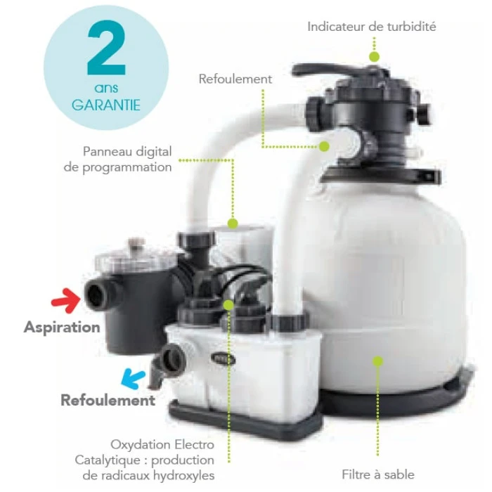 Combiné Filtre à Sable 6 M³/h Et Stérilisateur Intex + OEC 2 Combiné Filtre à Sable 6 M³/h Et Stérilisateur Intex + OEC – Image 2